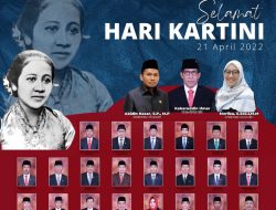 DPRD KSB Mengucapkan Selamat Hari Kartini