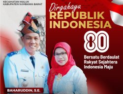 Dirgahayu Republik Indonesia yang ke-80 Tahun