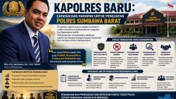 Selamat Datang Kapolres Baru, Catatan dan Harapan untuk Penguatan Polres Sumbawa Barat