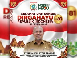 Ucapan Selamat HUT RI yang ke-81
