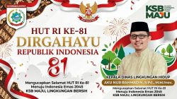 Ucapan Selamat HUT RI yang ke-81