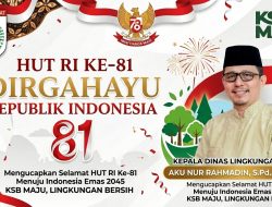 Ucapan Selamat HUT RI yang ke-81