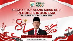 Ucapan Selamat HUT RI yang ke-81