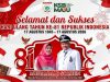 Ucapan Selamat HUT RI yang ke-81