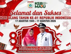 Ucapan Selamat HUT RI yang ke-81